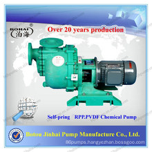 ZMD series of acid-base plastic pumps